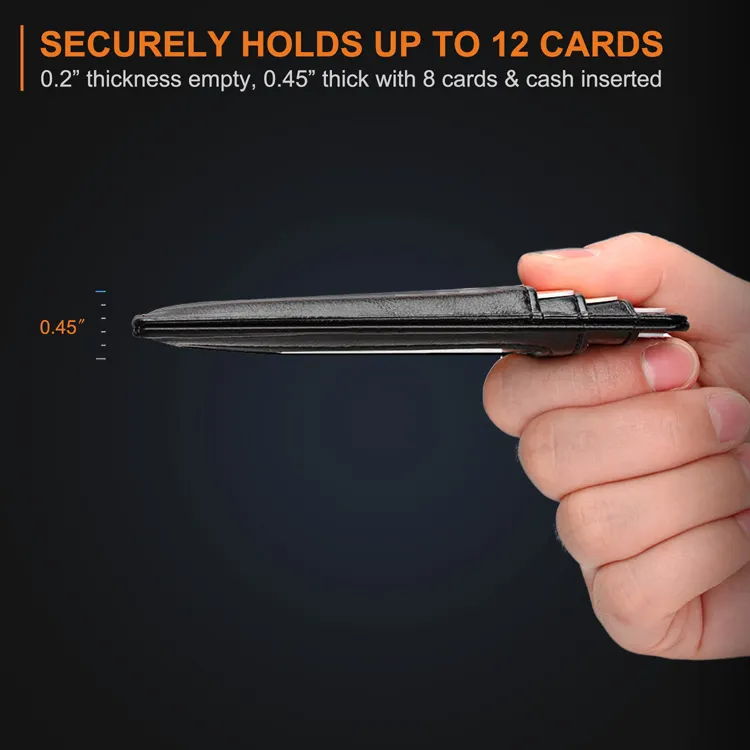 Slim Genuine Leather RFID Minimalistic Card Holder- Saffiano